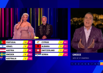 Eurowizja 2023, Grecja, Cypr