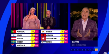 Eurowizja 2023, Grecja, Cypr