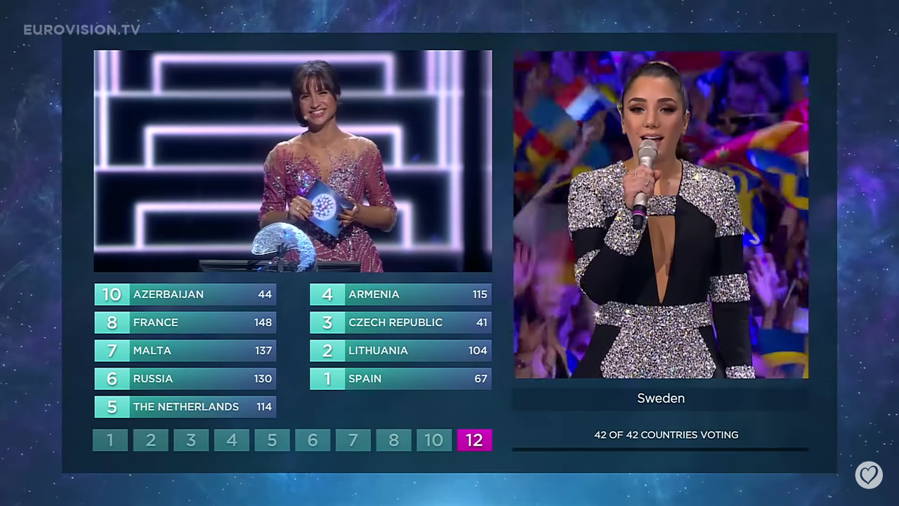 Eurowizja 2024, Gina Dirawi