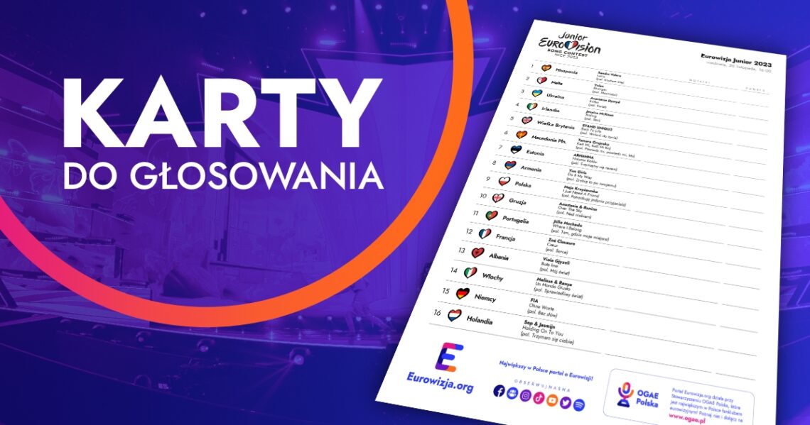 Eurowizja Junior 2023, karty do głosowania