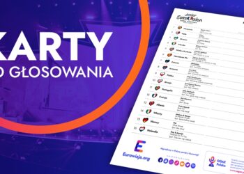 Eurowizja Junior 2023, karty do głosowania