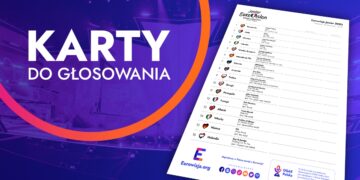 Eurowizja Junior 2023, karty do głosowania