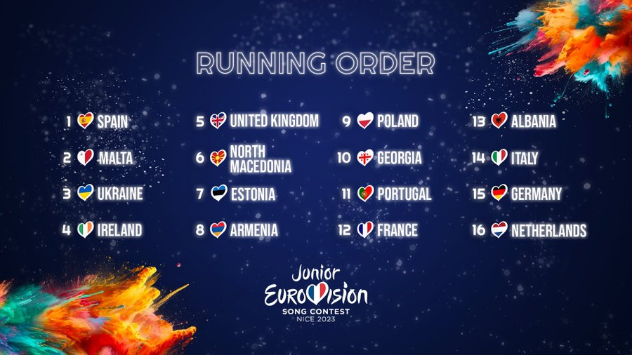 Eurowizja Junior 2023, kolejność startowa