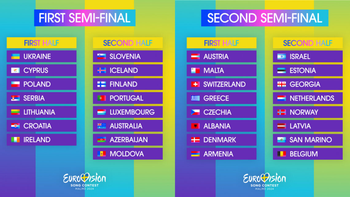 Eurowizja 2024, półfinały