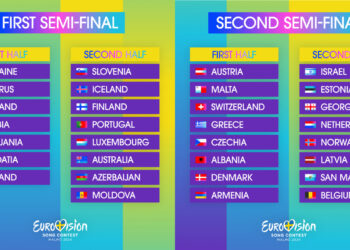 Eurowizja 2024, półfinały