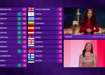 Eurowizja 2024, Polska, Viki Gabor