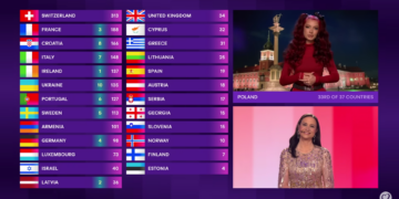 Eurowizja 2024, Polska, Viki Gabor