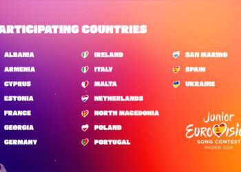 Eurowizja Junior 2024