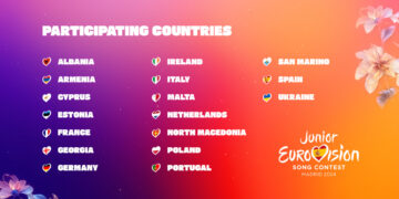 Eurowizja Junior 2024